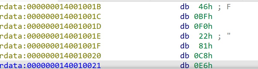 f5f5af5f0912279fb6cc16c7df0275c6