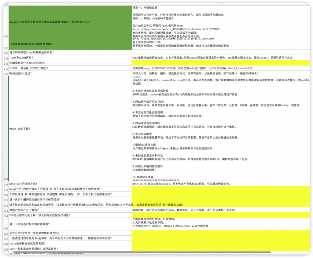 490+道题,蓝队护网面试资料210303-棉花糖网络安全圈
