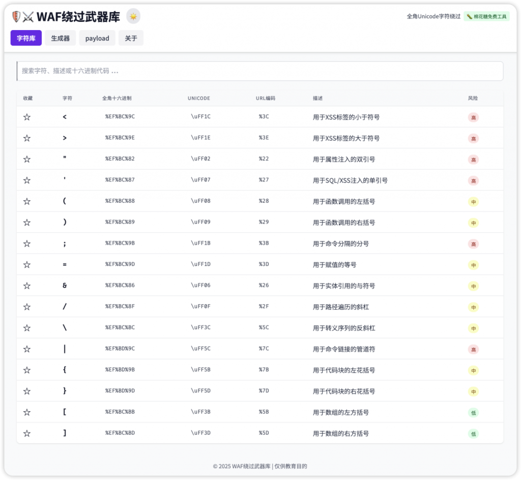 WAF绕过Unicode武器库 🛡️⚔️-棉花糖网络安全圈