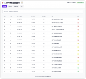 WAF绕过Unicode武器库 🛡️⚔️-棉花糖网络安全圈
