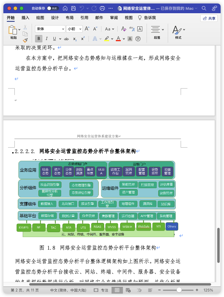 网络安全运营体系建设方案-棉花糖会员站