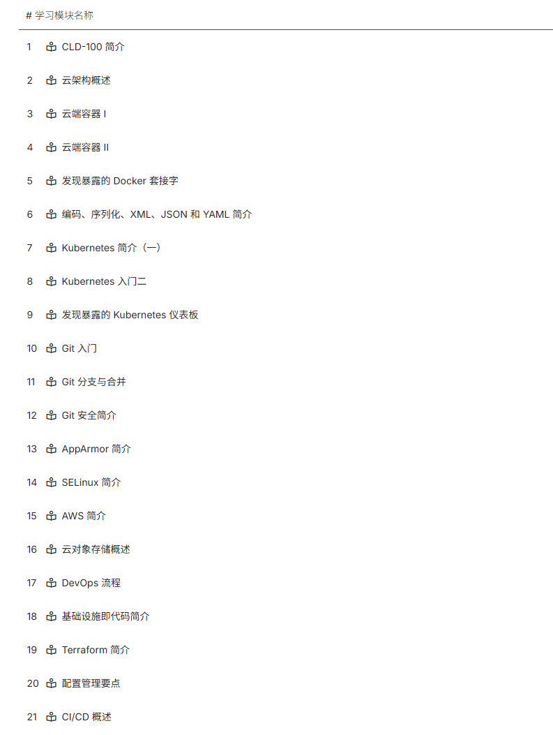 offsec 云安全 CLD-100-棉花糖会员站