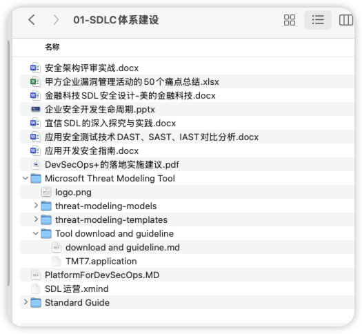 甲方安全SDLC体系建设相关文档-棉花糖会员站