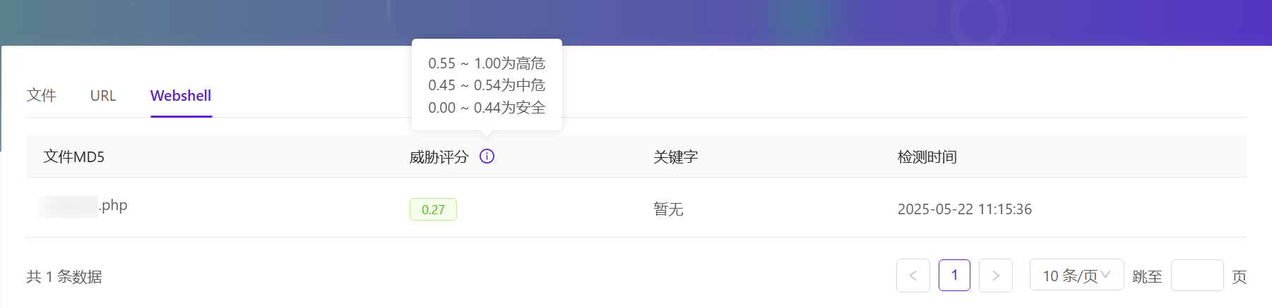 d2b5ca33bd20250529231813