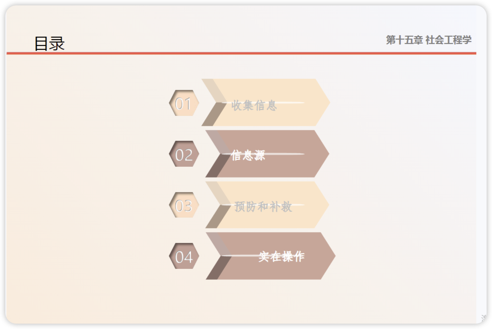课件-社会工程学介绍.ppt-棉花糖会员站