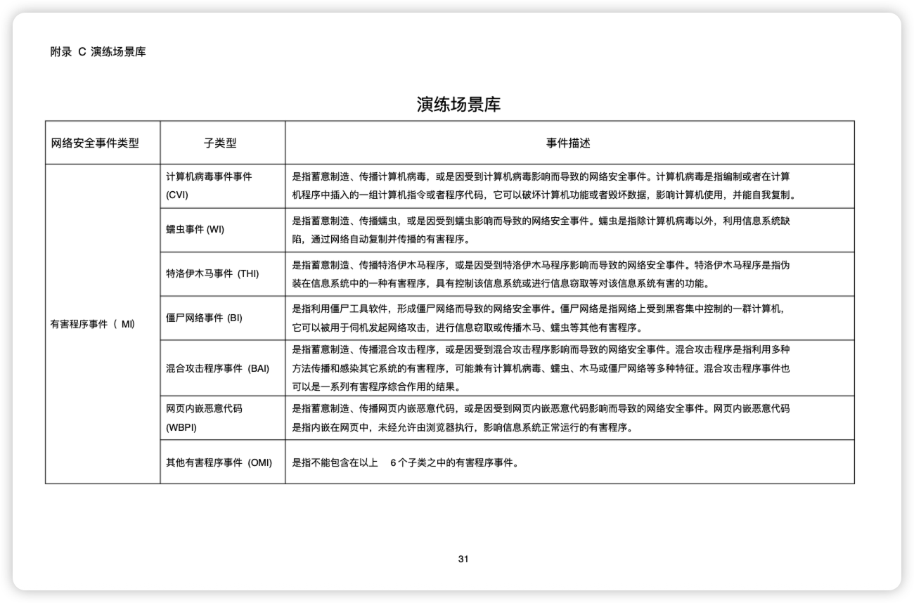 d2b5ca33bd20251001090237