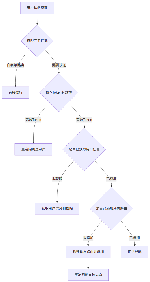 d2b5ca33bd20251009013019