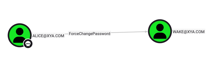 323db3976620251104170142