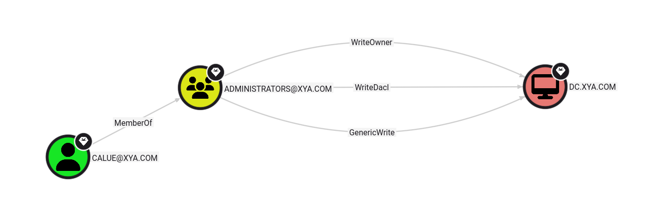 f0d063cf0520251104171056