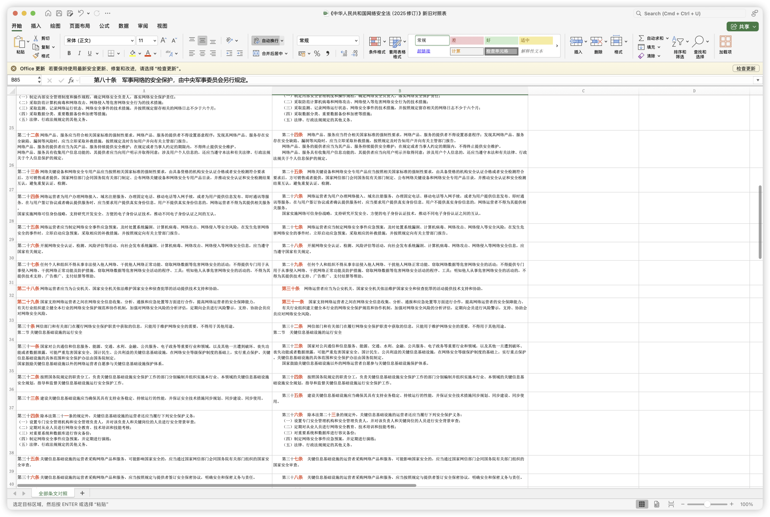 《网络安全法》2025版与2016版修订对照表格-棉花糖会员站