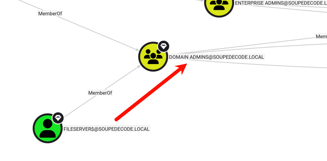 d2b5ca33bd20251205095400